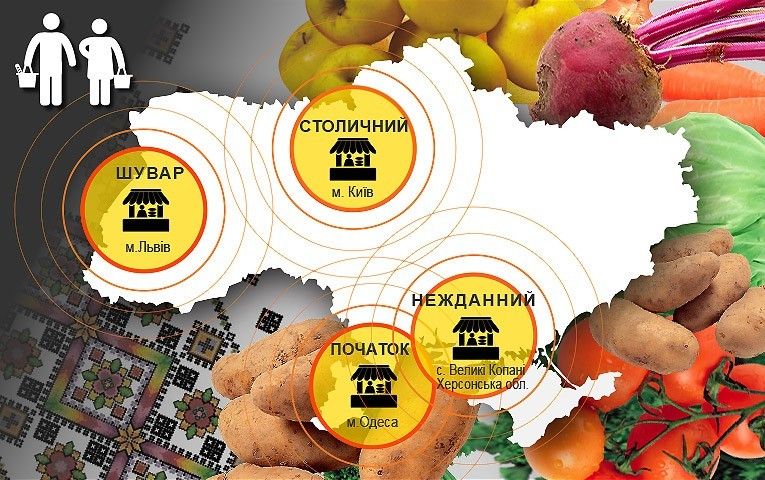 ринок, торгівля, овочі