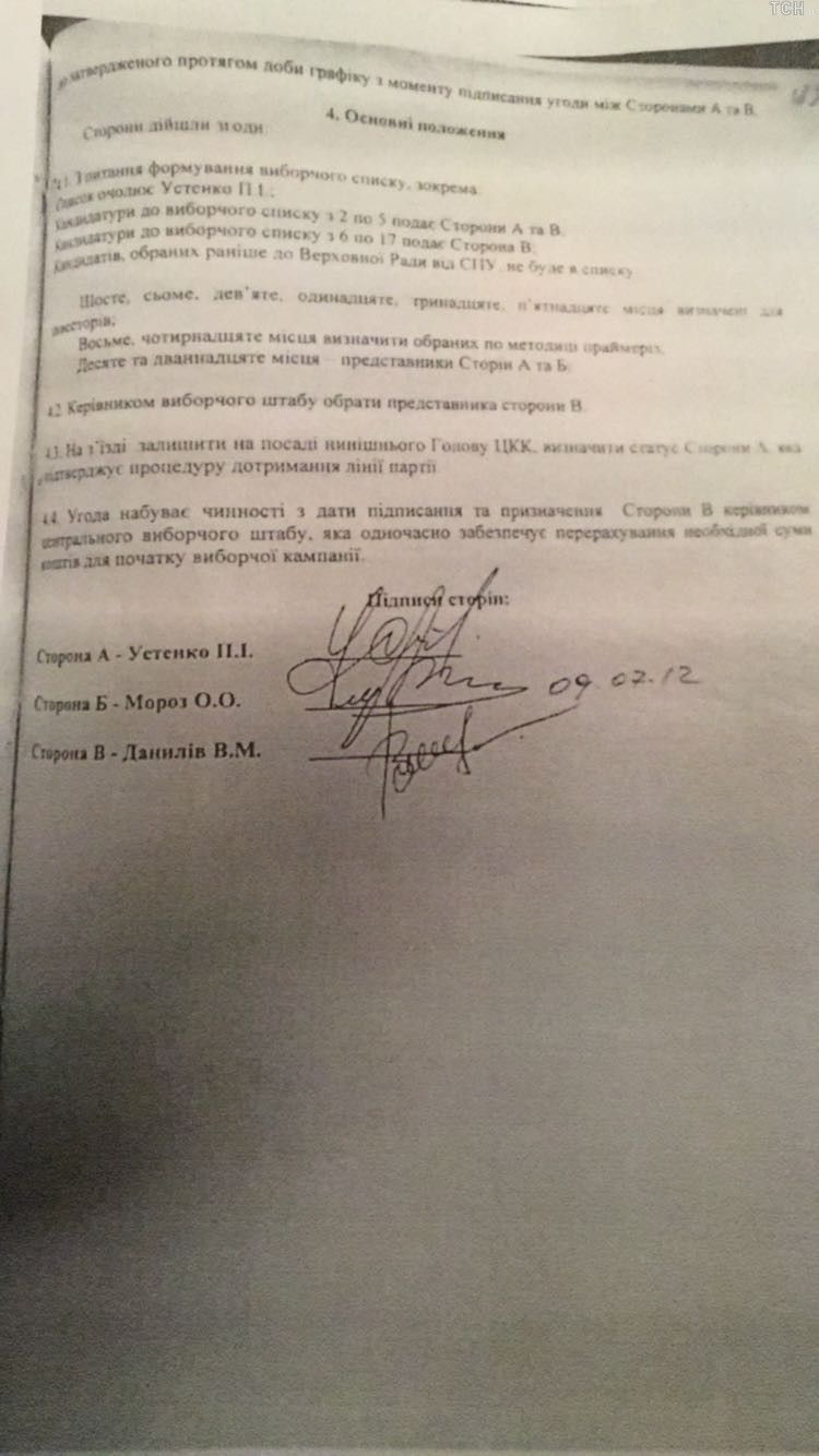 Василь Данилів_2