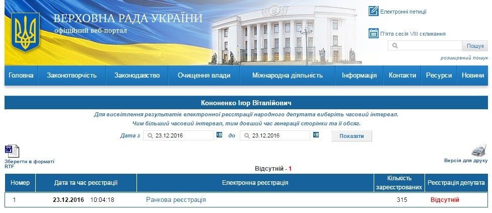 Реєстрація Ігоря Кононенка в Раді