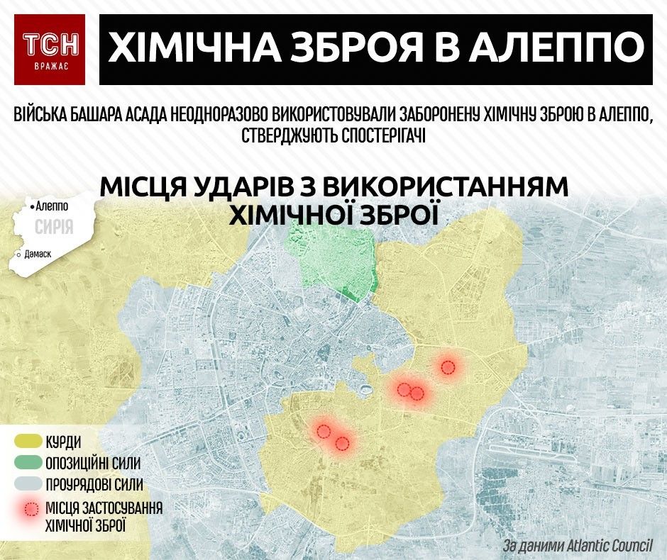 Хімічні атаки в Алеппо інфографіка