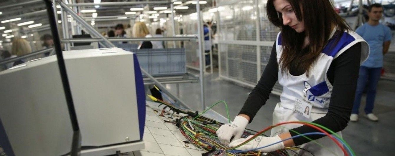 За два останні роки в Україні відкрили 56 нових заводів. Мапа підприємств