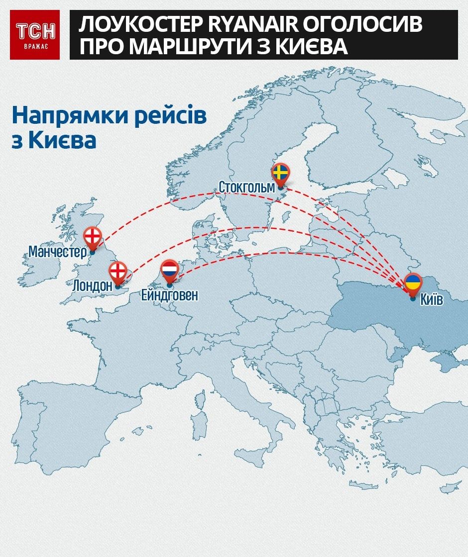Ryanair з Києва