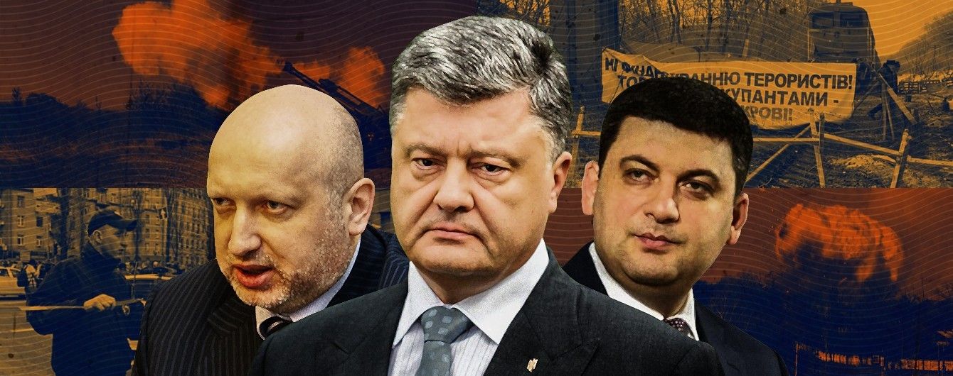 Криза державності