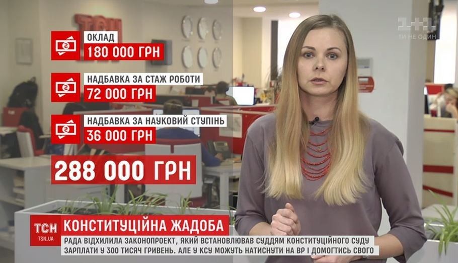 Зарплати Конституційних суддів