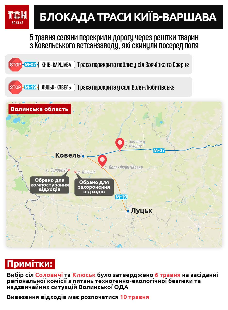 Блокування траси Київ-Варшава на Волині. Інфографіка