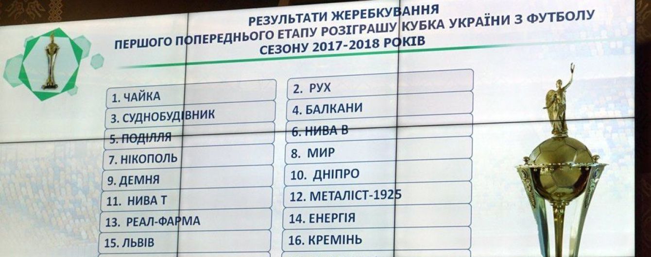 Кубок Украины. Два "Днепра" и "Металлист" узнали, с кем сразятся на старте турнира