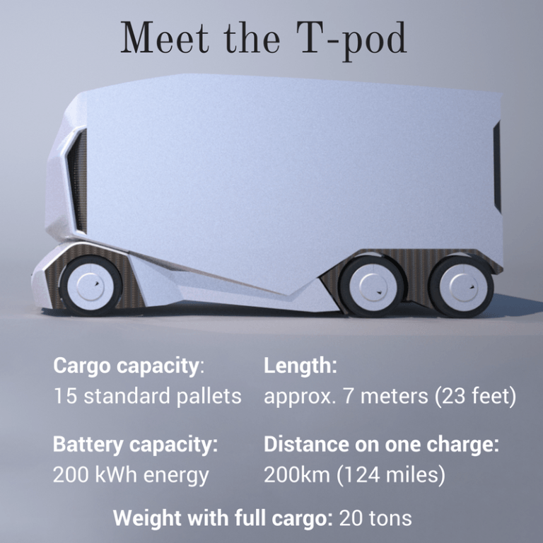 Einride T-Pod