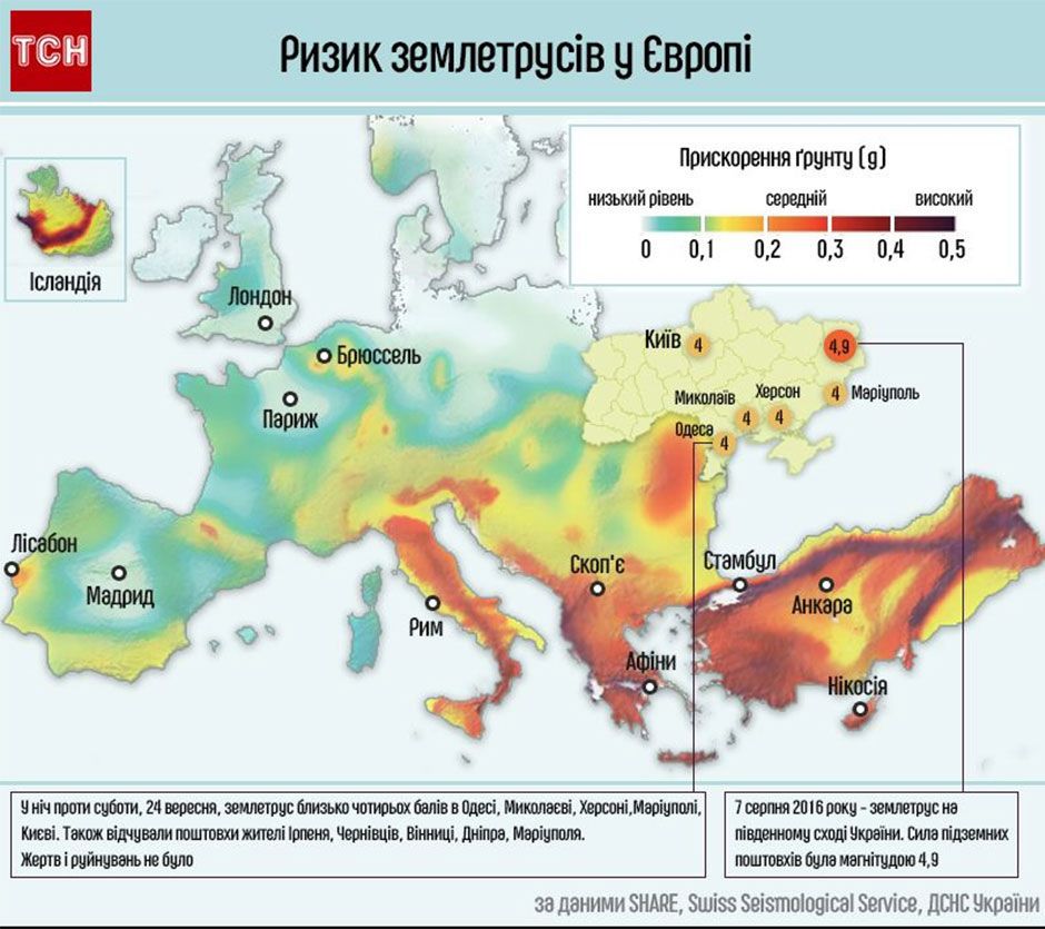 ризик землетрусів в Європі, інфографіка