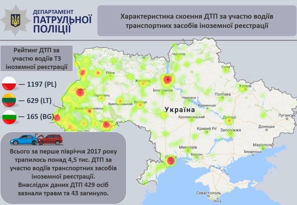 ДТП авто з іноземною реєстрацією