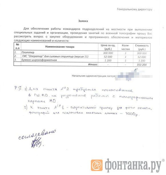Керівництво ЧВК Вагнер
