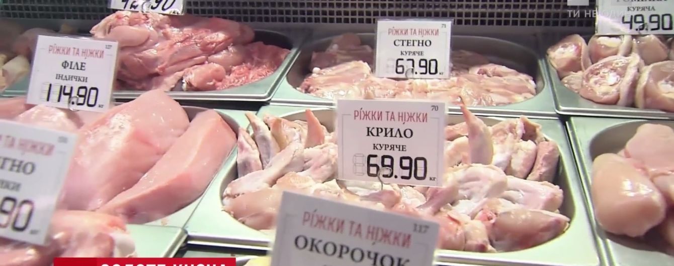 Чому дорожчає м'ясо: українцям слід готуватися до ще більших цін на курятину