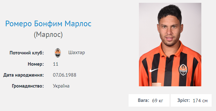 Марлос