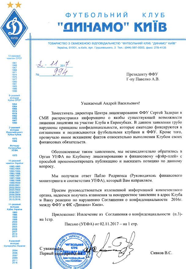 Динамо vs ФФУ