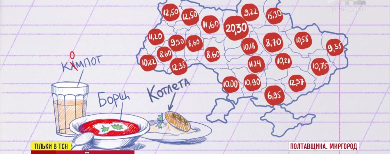 Мінус Міносвіти, МОЗ, санстанція: за нормативи дитячого харчування в школах України не відповідає ніхто