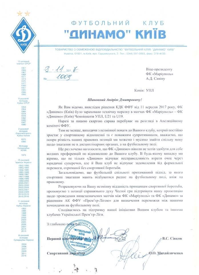 Маріуполь - Динамо
