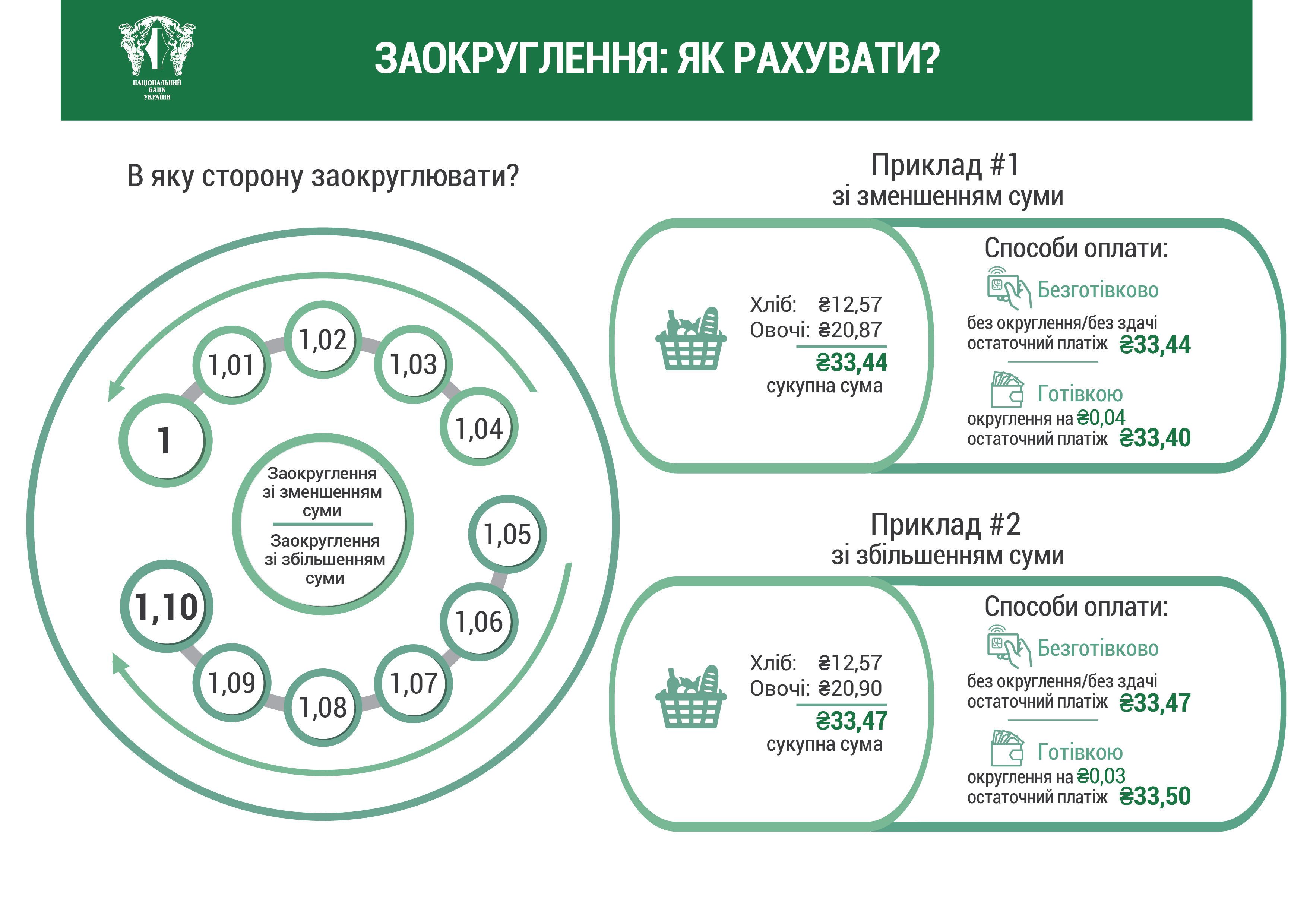 монети_2