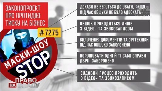 законопроект протидії бізнесу