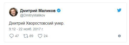 Дмитро Маліков