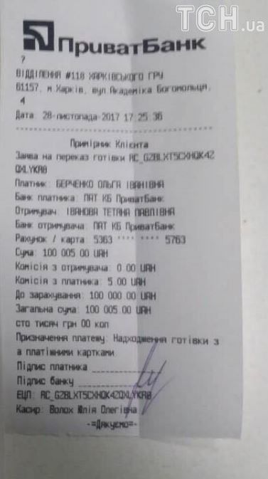 Родини повернули кошти Зайцевій_1
