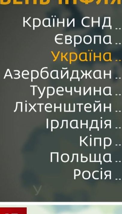 Украина бьет антирекорды по уровню инфляции