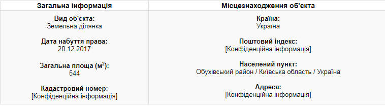 Декларація Ляшка