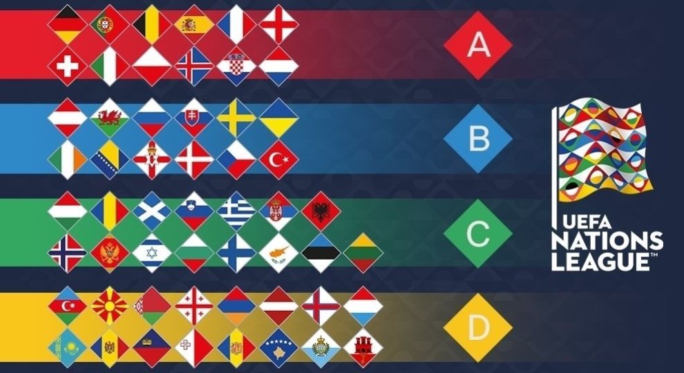 Україна - in, Німеччина - out: хто піднявся та опустився в дивізіонах Ліги націй. Проміжні підсумки