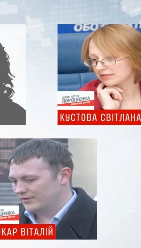 Президент пропонує Верховній Раді затвердити список із 14 нових членів ЦВК