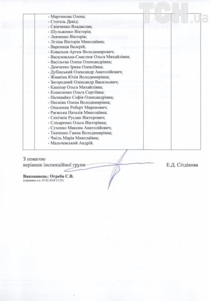 НБУ вимога2