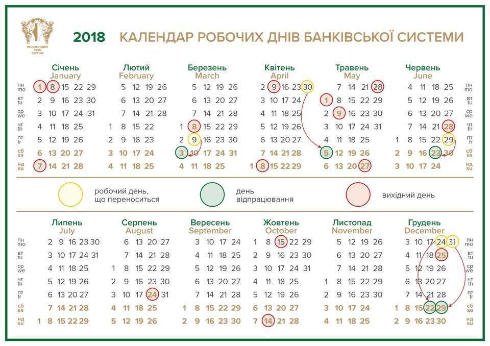 Календар робочих днів банківської системи