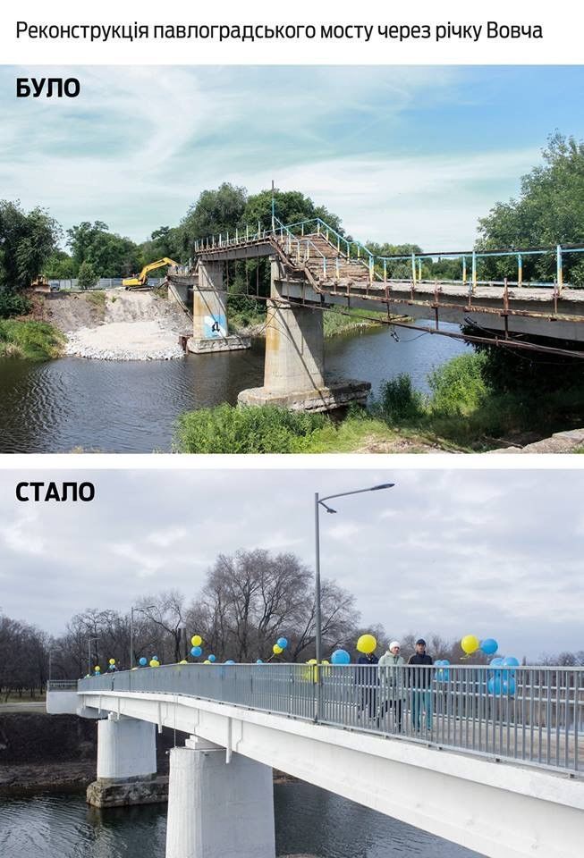 Павлоград, міст
