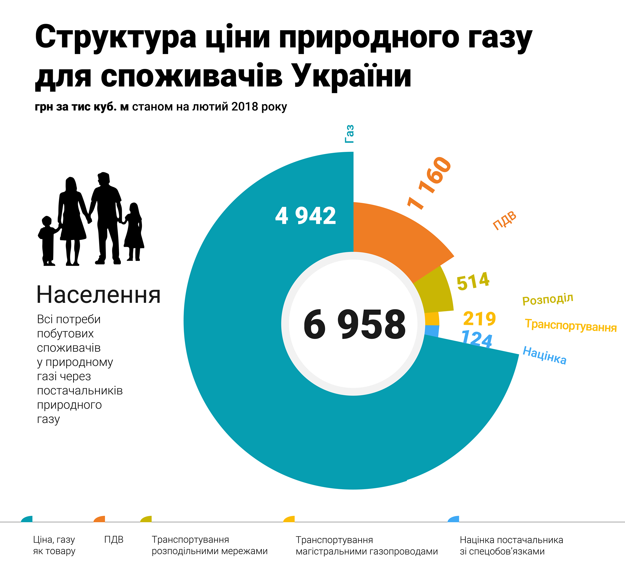 Киев признал, что не сможет достигнуть паритета с Россией на Черном море, и решил строить небольшой флот картинки Киев признал, что не сможет достигнуть паритета с Россией на Черном море, и решил строить небольшой флот картинки