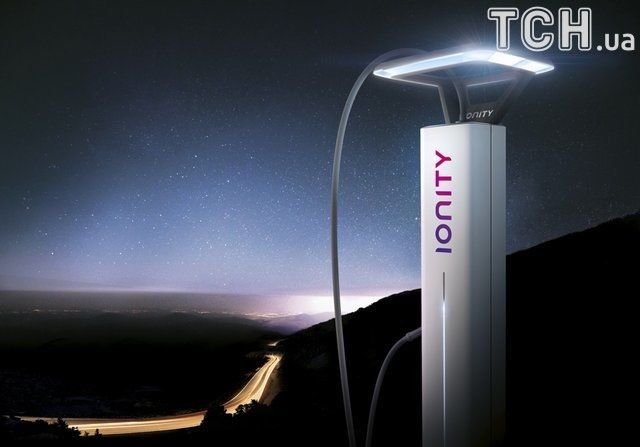 Ionity