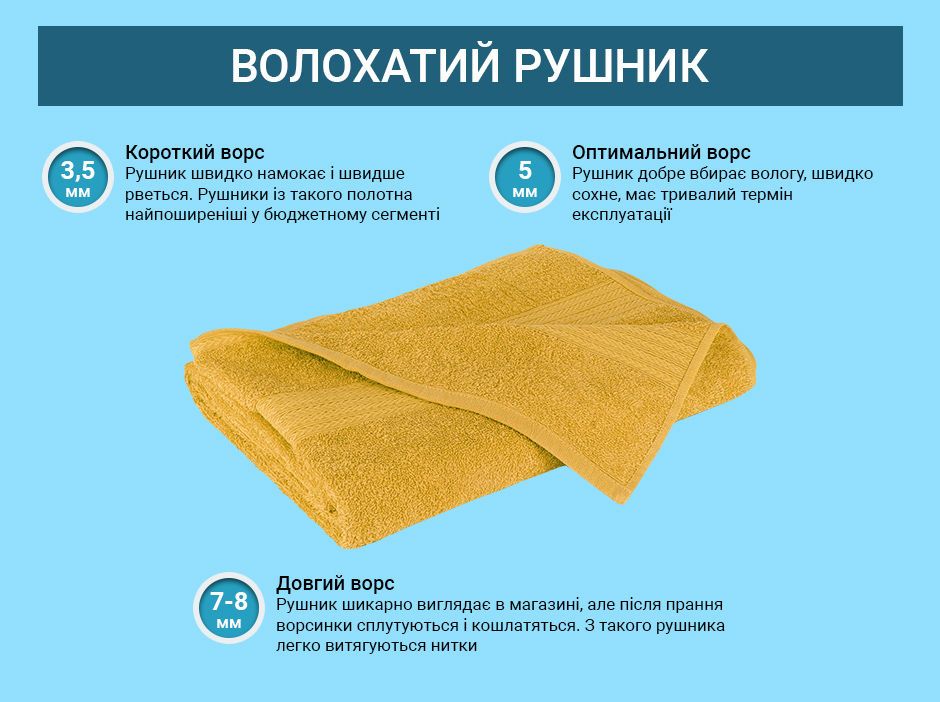 Рушники, для блогів_2