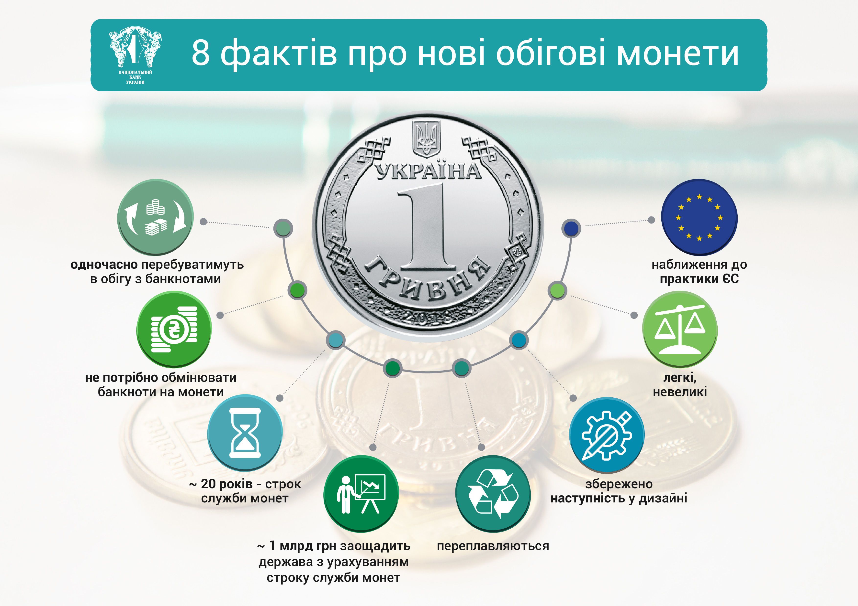 нові монети2