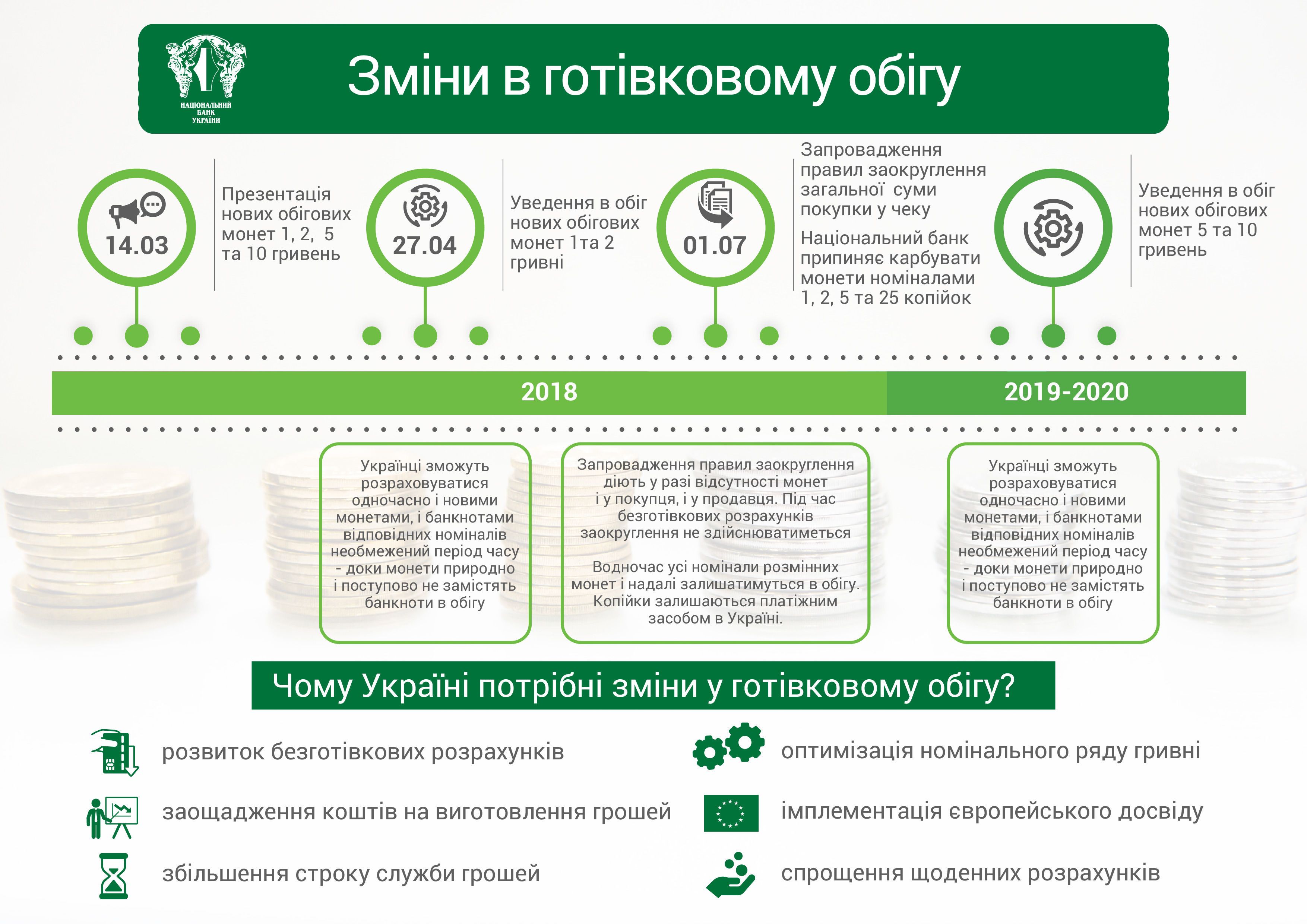 монети_2