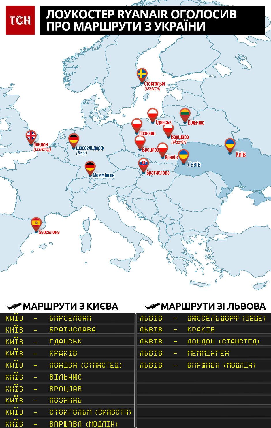 Інфографіка. Ryanair