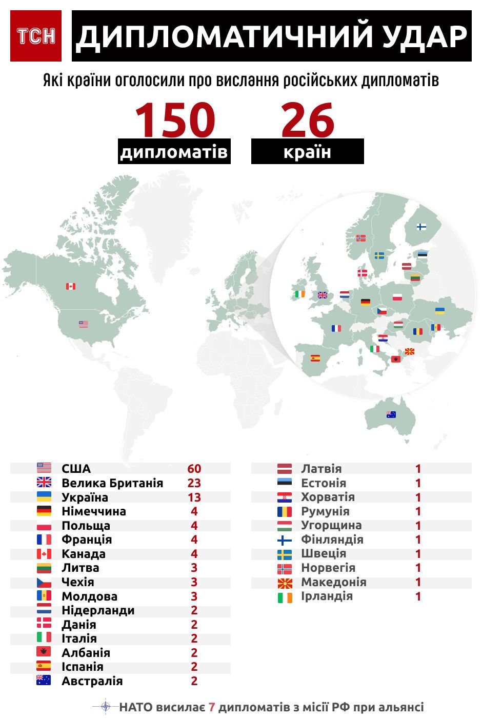 Країни, які вислали російських дипломатів. Інфографіка