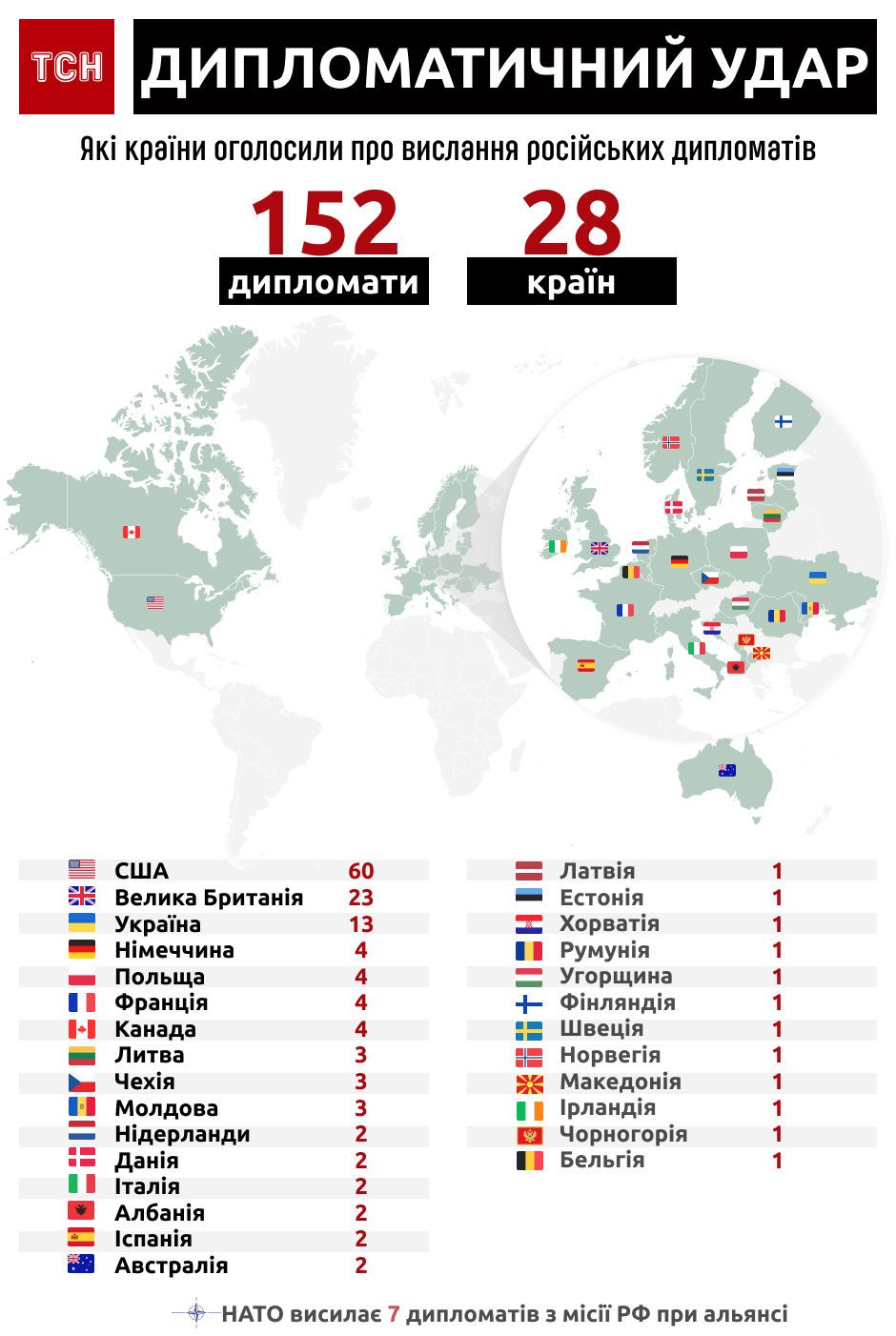 Країни, які вислали російських дипломатів. Інфографіка