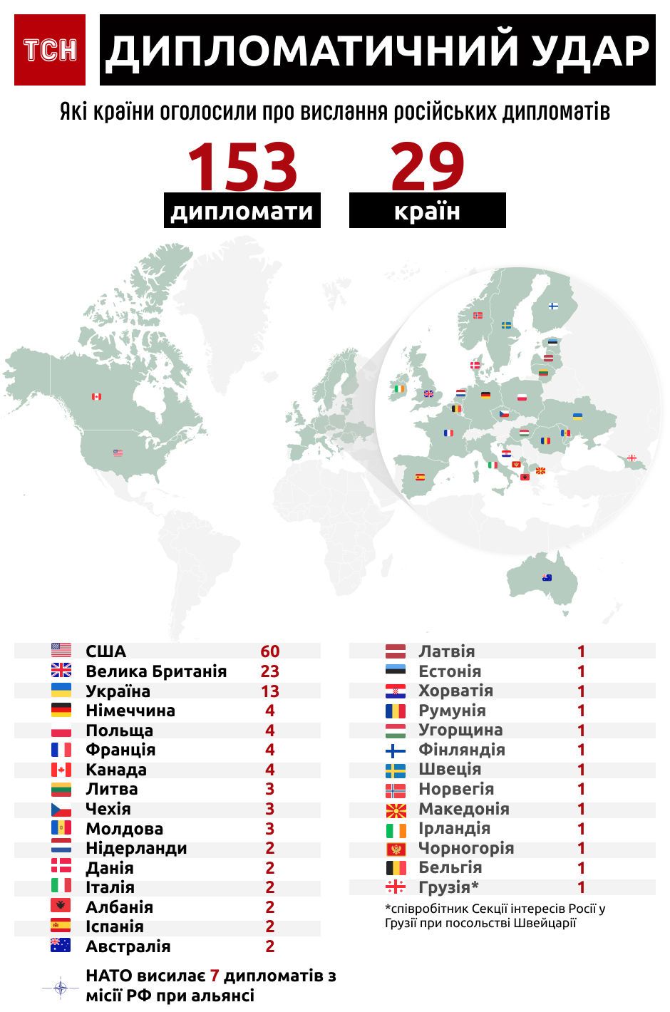 Країни, які вислали російських дипломатів. Інфографіка