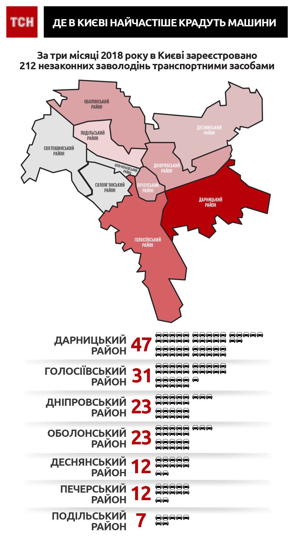 инфографика, інфографіка, угон, викрадення авто