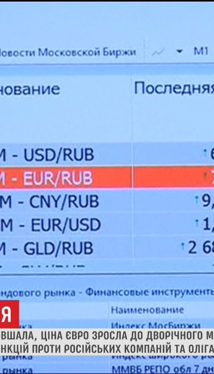 Рекордное падение: на московской бирже курс евро впервые за два года превысил 80 рублей