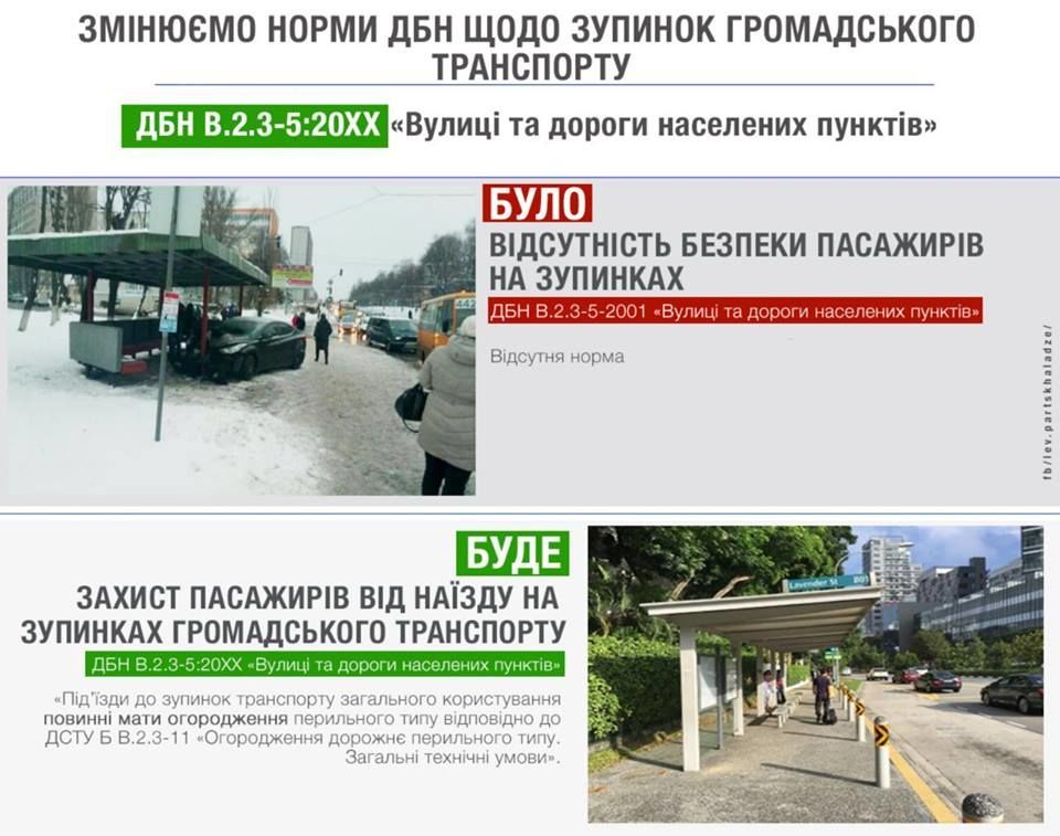 Остановки
