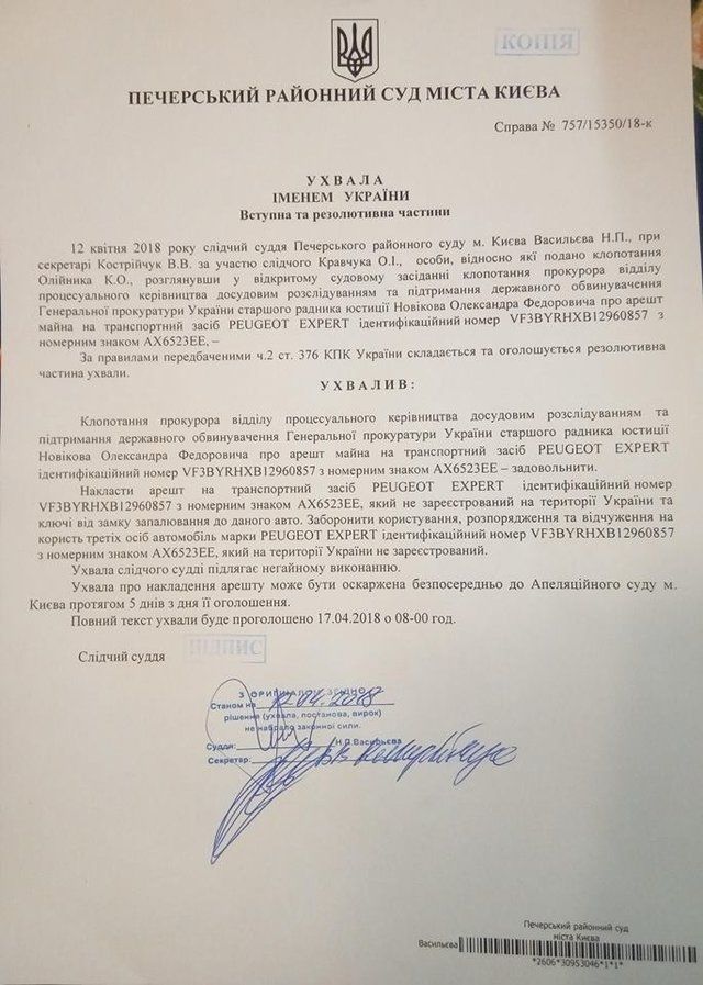 ухвала суду