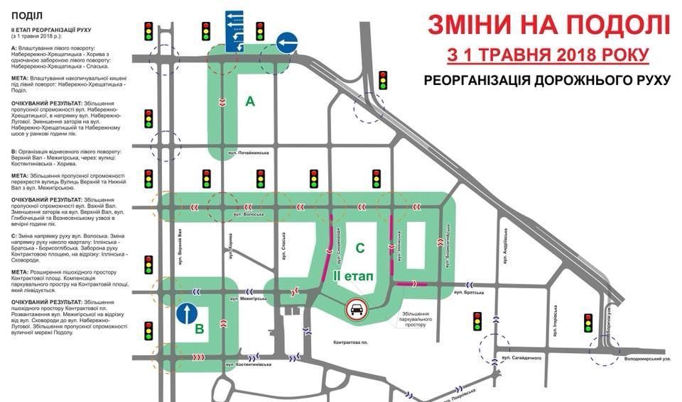 Подол