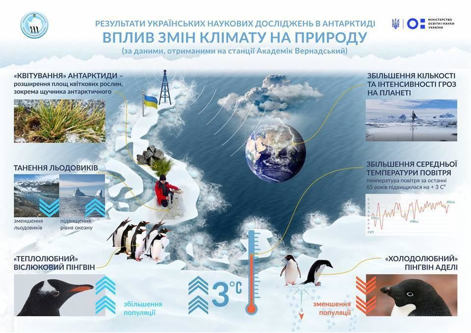 Антарктида_2