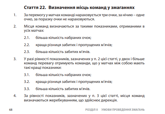 регламент упл про переможця