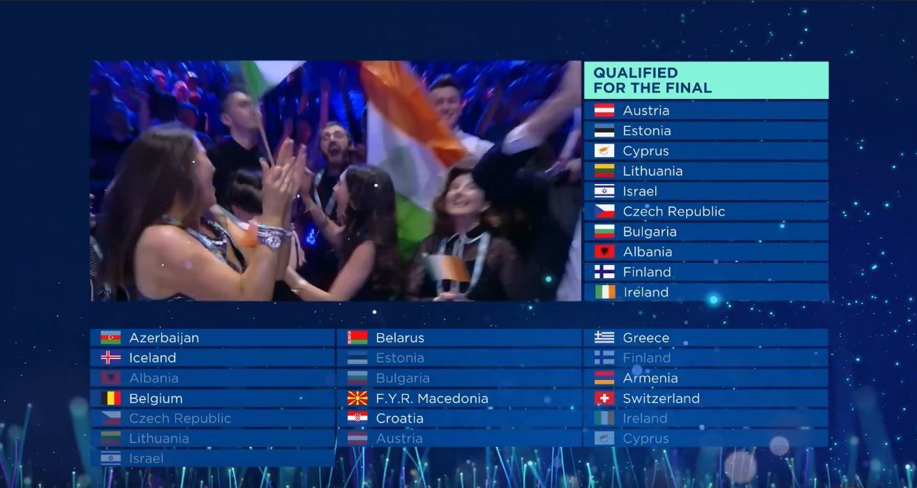 "Євробачення-2018" перший півфінал