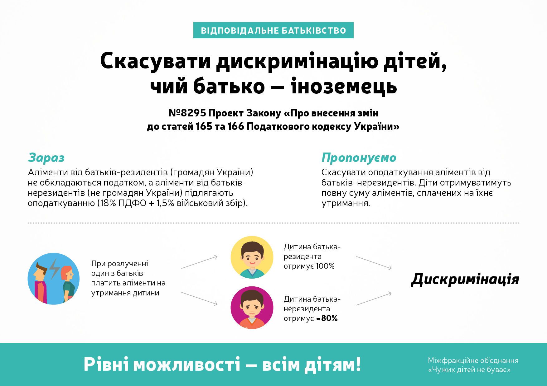 Відповідальне батьківство_3