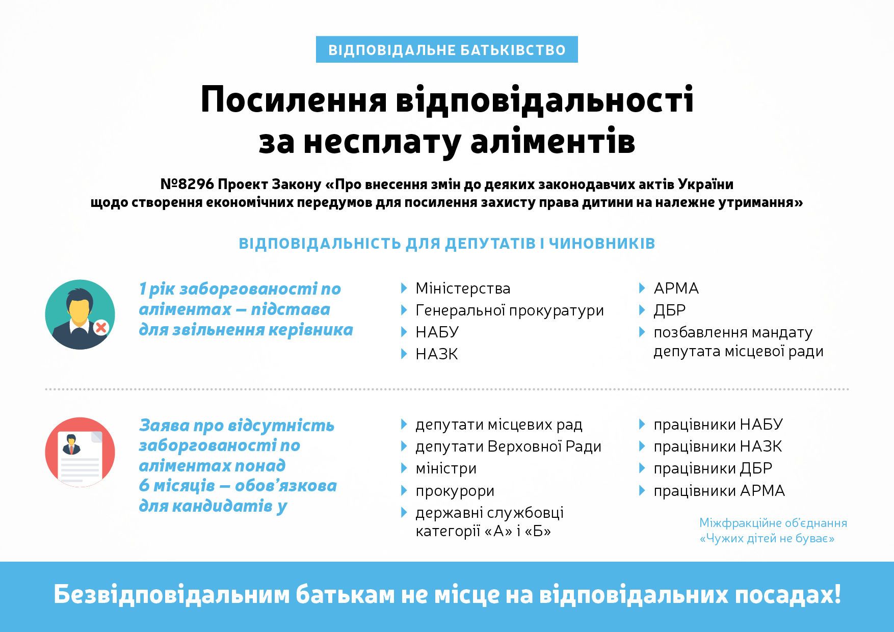 Відповідальне батьківство_1