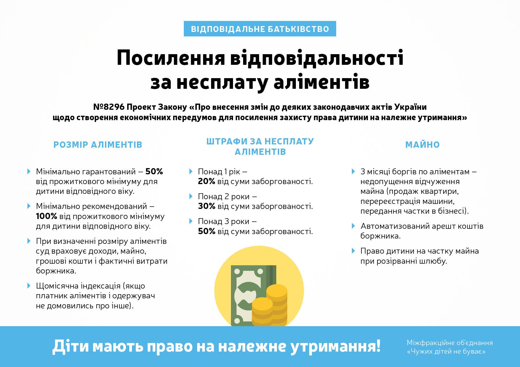 Відповідальне батьківство_5